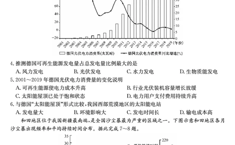 山西省2023-2024学年高三上学期期末优生联考文综试题_2024届山西省高三第一学期期末优生联考_山西省2024届高三第一学期期末优生联考文综