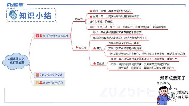理论精讲19-哲学与文化6-陈圆圆_4-教培资料-26年最新资料-同步更新_初中高中教资_03科三专项（进去保存报考的学科即可）_01科目三FB网课、三色速记手册、知识点导图等推荐