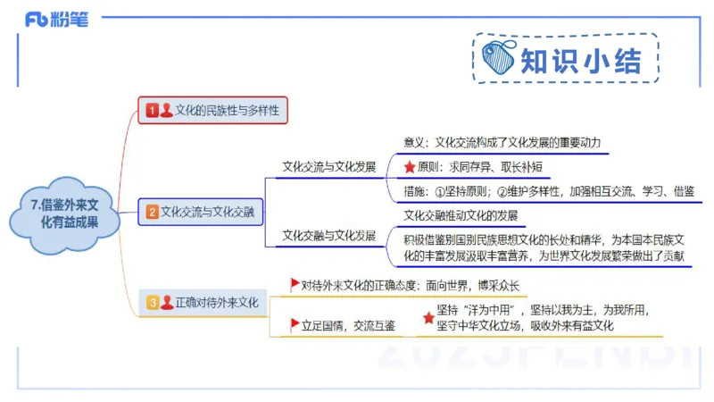 理论精讲19-哲学与文化6-陈圆圆_4-教培资料-26年最新资料-同步更新_初中高中教资_03科三专项（进去保存报考的学科即可）_01科目三FB网课、三色速记手册、知识点导图等推荐