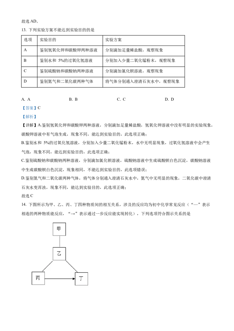 精品解析：2022年天津市中考化学真题（解析版）_中考真题_5.化学中考真题2015-2024年_2022年中考化学真题（127份）14