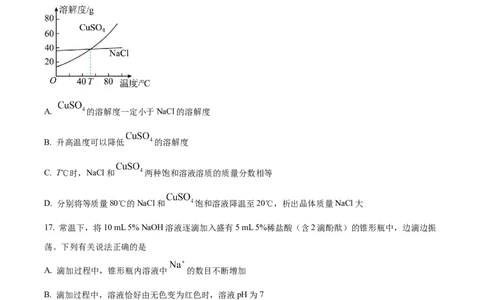 精品解析：2023年江苏省苏州市中考化学真题（原卷版）_中考真题_5.化学中考真题2015-2024年_2023年中考化学真题7.20_精品解析：2023年江苏省苏州市中考化学真题