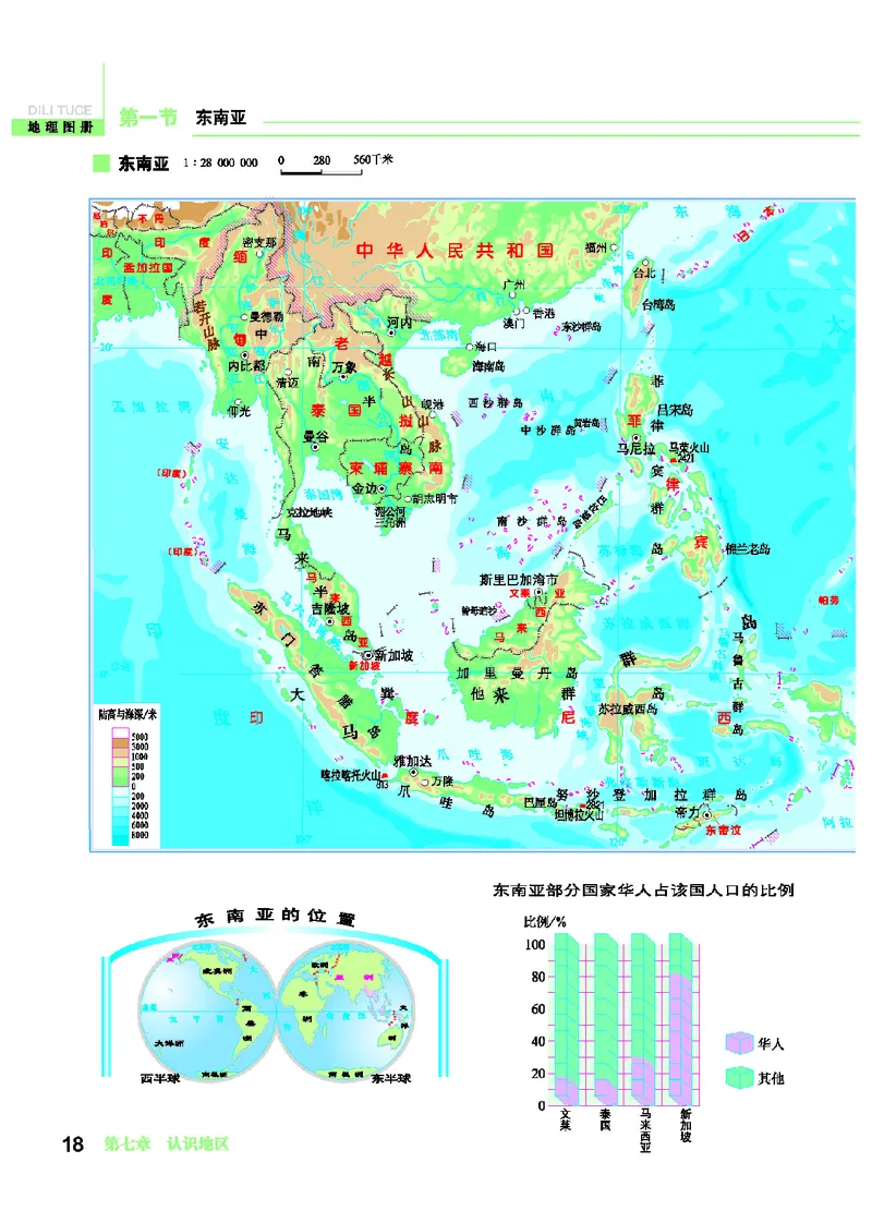 科普版7年级地理下册地理图册_4-教培资料-26年最新资料-同步更新_初中高中教资_03科三专项（进去保存报考的学科即可）_02科三专项（笔记真题思维导图教学设计版本二）