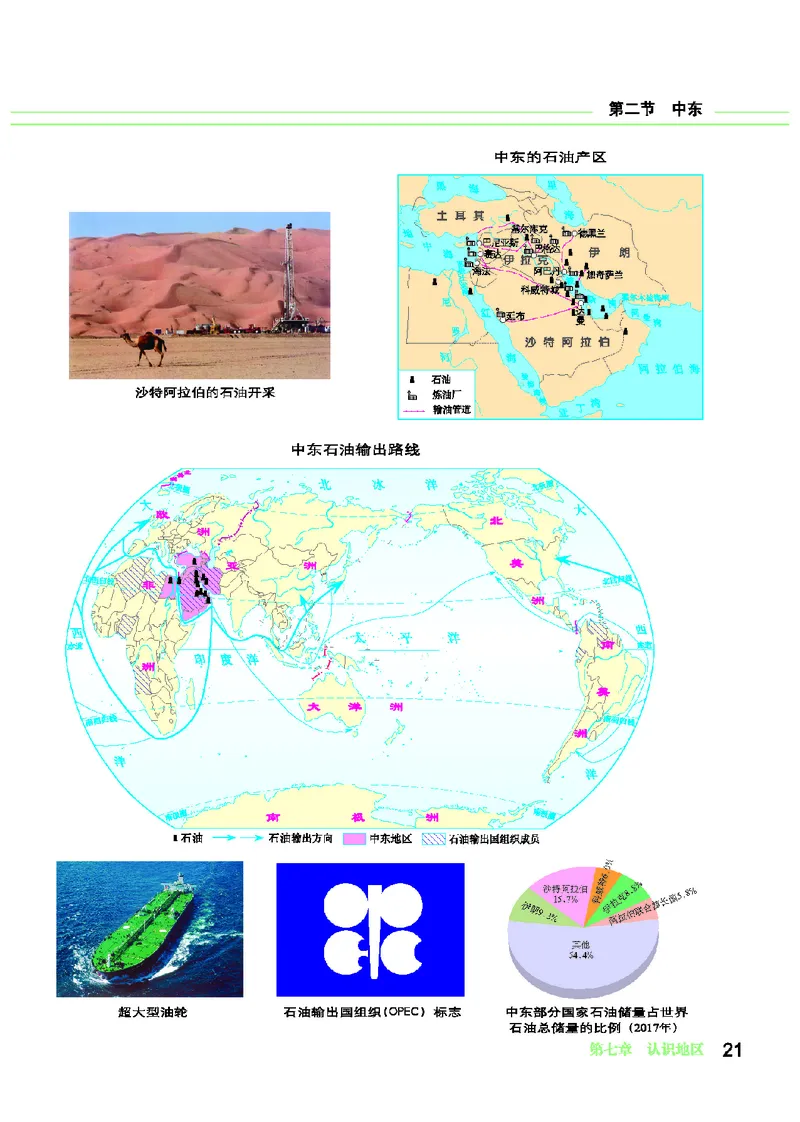 科普版7年级地理下册地理图册_4-教培资料-26年最新资料-同步更新_初中高中教资_03科三专项（进去保存报考的学科即可）_02科三专项（笔记真题思维导图教学设计版本二）