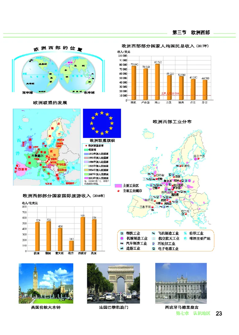 科普版7年级地理下册地理图册_4-教培资料-26年最新资料-同步更新_初中高中教资_03科三专项（进去保存报考的学科即可）_02科三专项（笔记真题思维导图教学设计版本二）