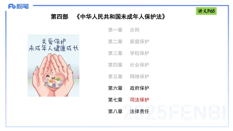 理论精讲8-法律法规4-包展羽_4-教培资料-26年最新资料-同步更新_幼儿教资_012025下FB幼儿系统班_幼儿园25下-综合素质_1.理论精讲_讲义