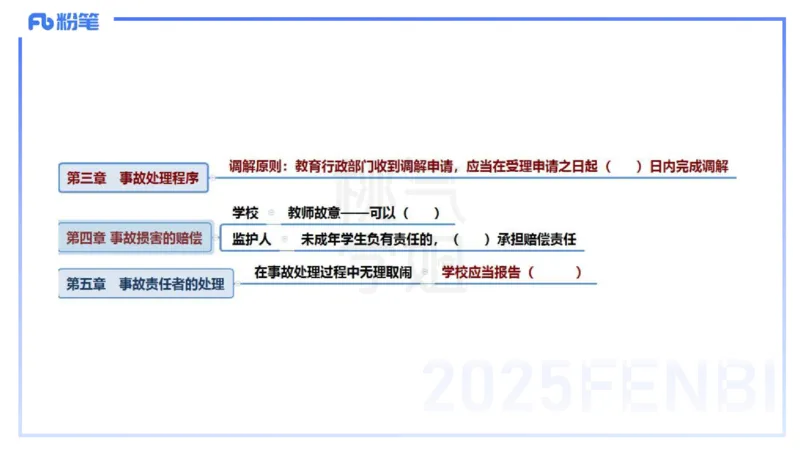理论精讲8-法律法规4-包展羽_4-教培资料-26年最新资料-同步更新_幼儿教资_012025下FB幼儿系统班_幼儿园25下-综合素质_1.理论精讲_讲义