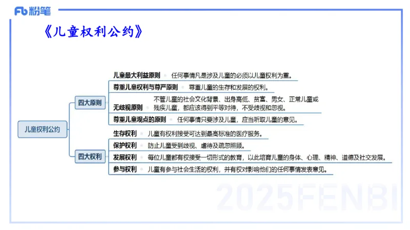 理论精讲8-法律法规4-包展羽_4-教培资料-26年最新资料-同步更新_幼儿教资_012025下FB幼儿系统班_幼儿园25下-综合素质_1.理论精讲_讲义