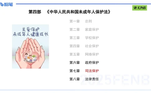 理论精讲8-法律法规4-包展羽_4-教培资料-26年最新资料-同步更新_幼儿教资_012025下FB幼儿系统班_幼儿园25下-综合素质_1.理论精讲_讲义