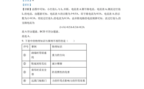 精品解析：2022年天津市中考物理试题（解析版）_中考真题_4.物理中考真题2015-2024年_2022中考物理真题128份14