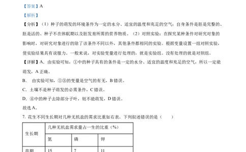 精品解析：2023年湖南益阳中考生物真题（解析版）_中考真题_8.生物中考真题2015-2024年_2023年全国中考生物7.20_精品解析：2023年湖南益阳中考生物真题