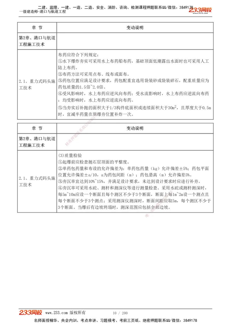 1-33_2026年一级建造师_2026年一建港航_2025年一建港航SVIP_02-基础精讲✿高端面授✿深度强化_07-港航《教材精讲班》陈冬铭233推荐_讲义