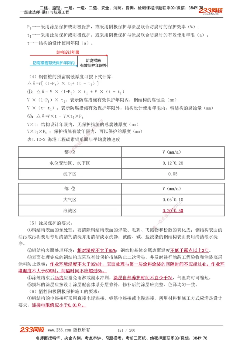 1-33_2026年一级建造师_2026年一建港航_2025年一建港航SVIP_02-基础精讲✿高端面授✿深度强化_07-港航《教材精讲班》陈冬铭233推荐_讲义