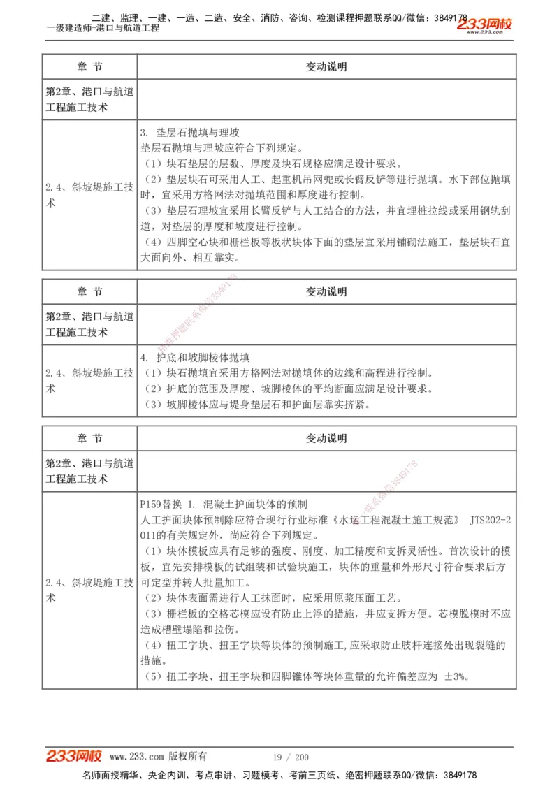 1-33_2026年一级建造师_2026年一建港航_2025年一建港航SVIP_02-基础精讲✿高端面授✿深度强化_07-港航《教材精讲班》陈冬铭233推荐_讲义