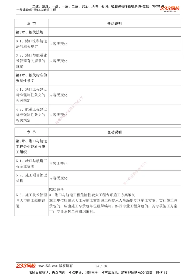 1-33_2026年一级建造师_2026年一建港航_2025年一建港航SVIP_02-基础精讲✿高端面授✿深度强化_07-港航《教材精讲班》陈冬铭233推荐_讲义