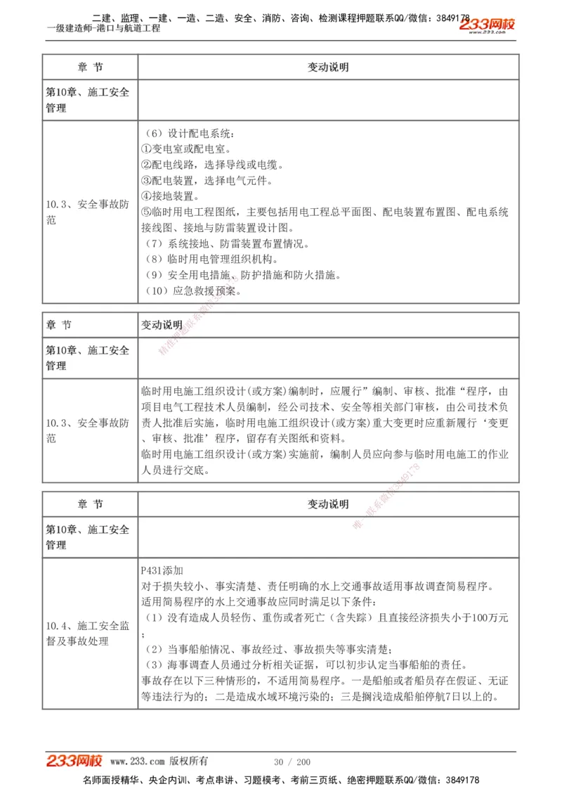 1-33_2026年一级建造师_2026年一建港航_2025年一建港航SVIP_02-基础精讲✿高端面授✿深度强化_07-港航《教材精讲班》陈冬铭233推荐_讲义