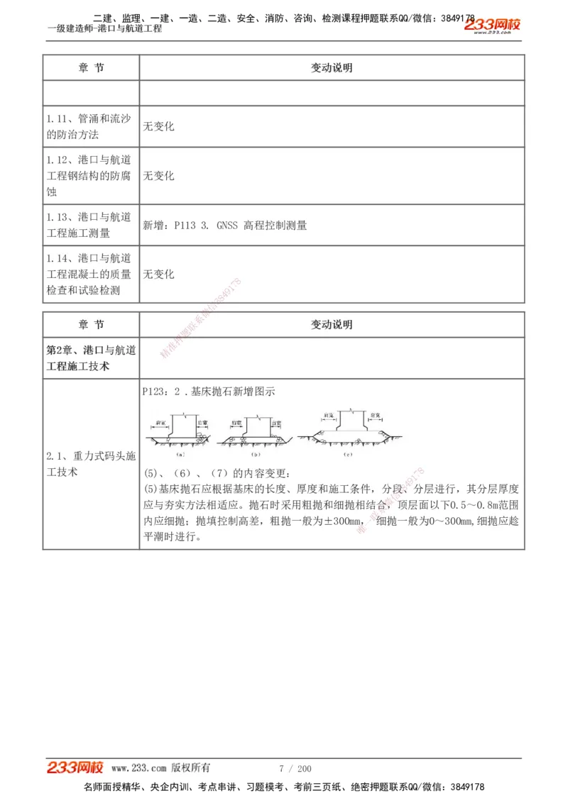 1-33_2026年一级建造师_2026年一建港航_2025年一建港航SVIP_02-基础精讲✿高端面授✿深度强化_07-港航《教材精讲班》陈冬铭233推荐_讲义