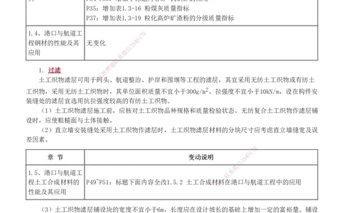 1-33_2026年一级建造师_2026年一建港航_2025年一建港航SVIP_02-基础精讲✿高端面授✿深度强化_07-港航《教材精讲班》陈冬铭233推荐_讲义