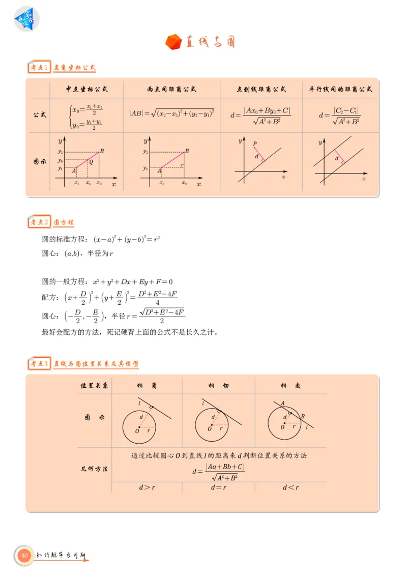 高考数学考前必背公式与练习学生版_2025年6月