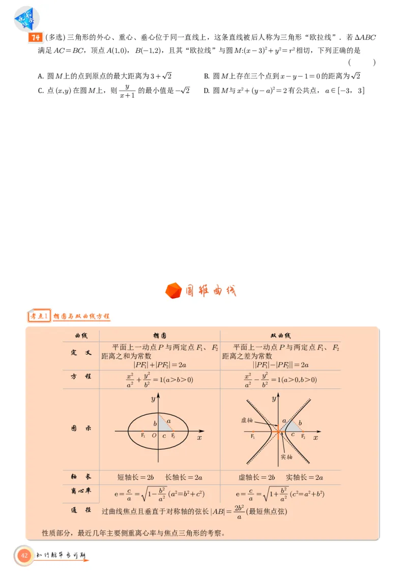 高考数学考前必背公式与练习学生版_2025年6月