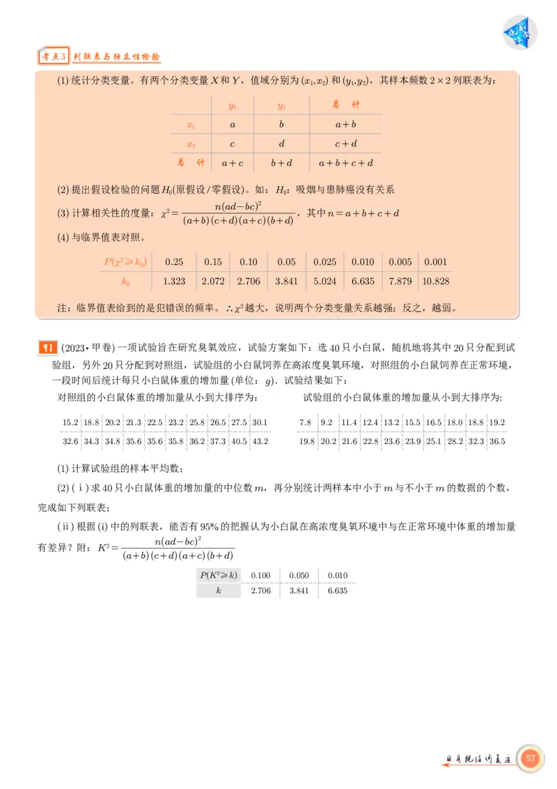 高考数学考前必背公式与练习学生版_2025年6月