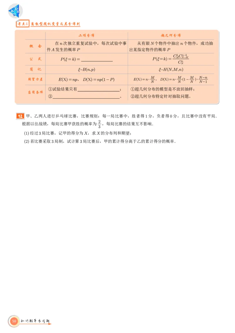 高考数学考前必背公式与练习学生版_2025年6月