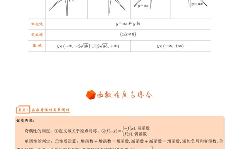 高考数学考前必背公式与练习学生版_2025年6月