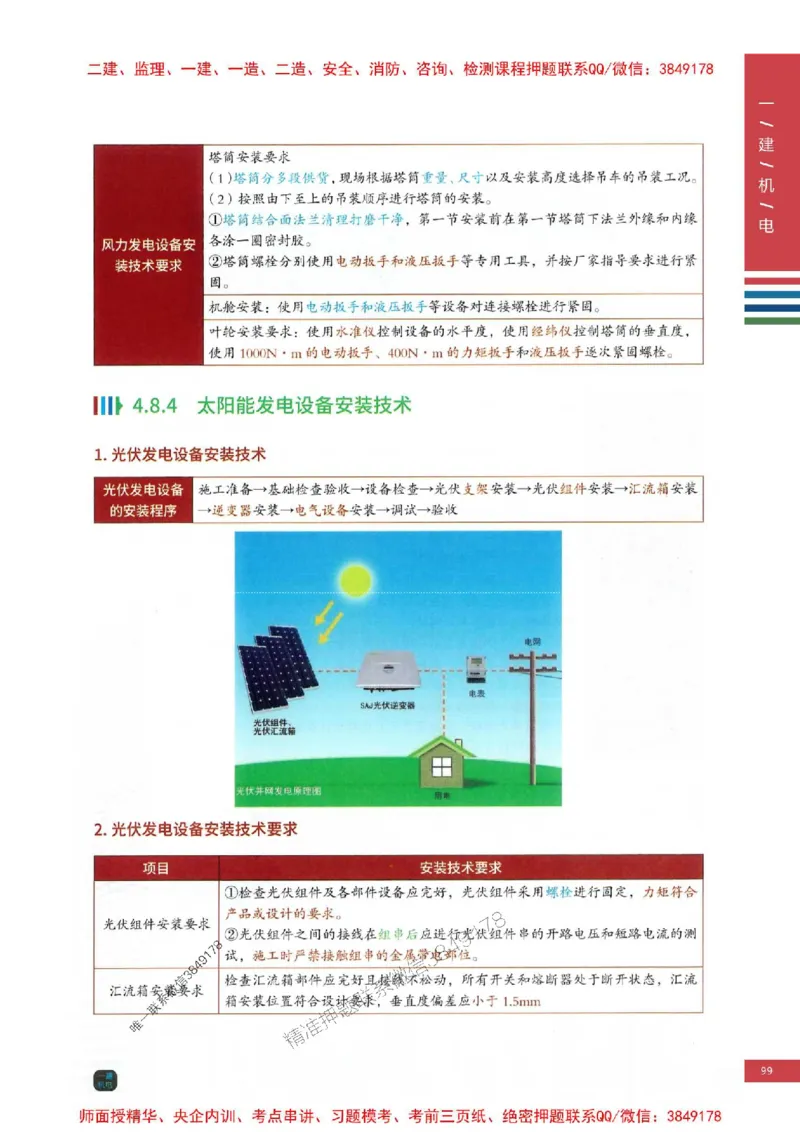 2025年一建-机电-四色笔记高清_2026年一级建造师_2026年一建机电_2025年一建机电SVIP_01-精华文档✿电子教材✿历年真题_18-机电《新版-四色笔记》SMR推荐