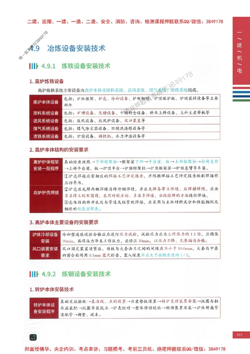 2025年一建-机电-四色笔记高清_2026年一级建造师_2026年一建机电_2025年一建机电SVIP_01-精华文档✿电子教材✿历年真题_18-机电《新版-四色笔记》SMR推荐