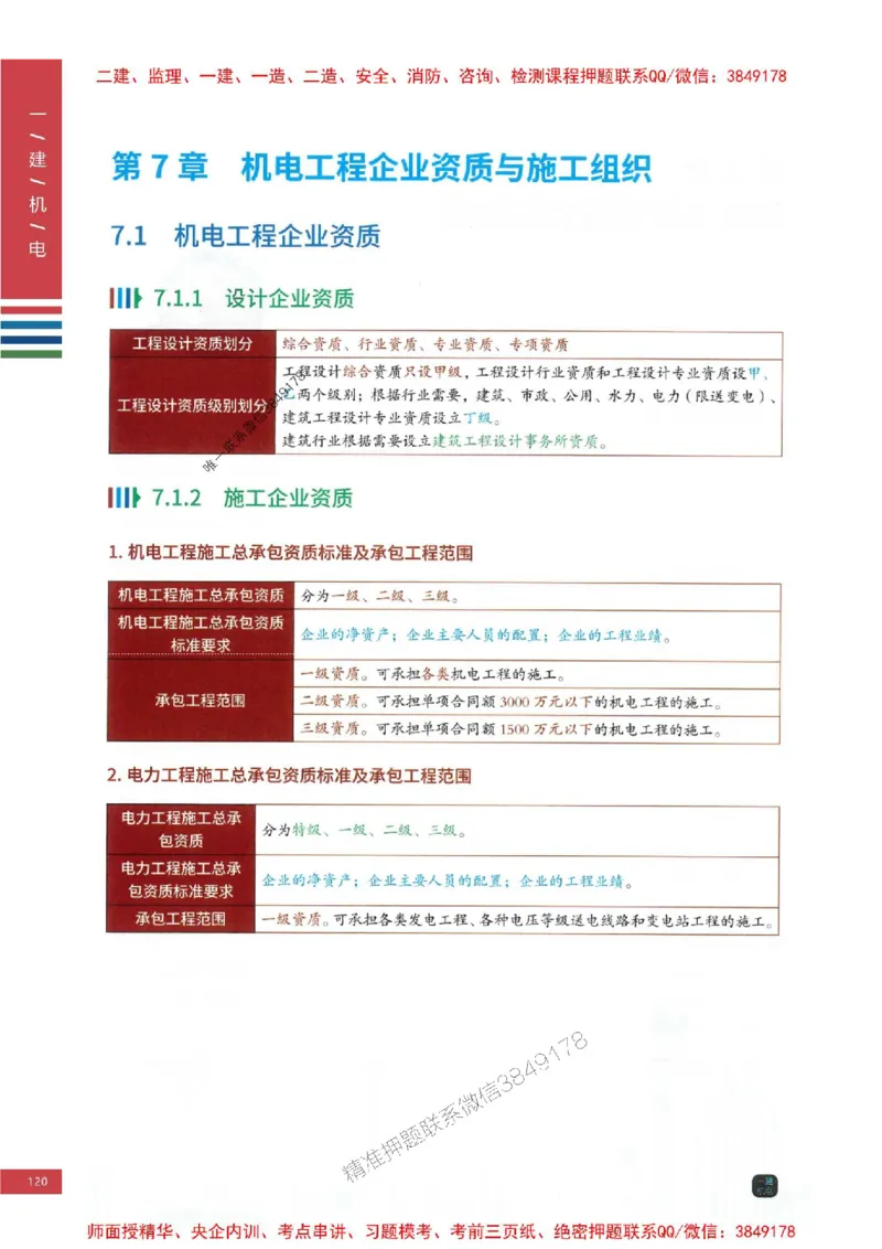 2025年一建-机电-四色笔记高清_2026年一级建造师_2026年一建机电_2025年一建机电SVIP_01-精华文档✿电子教材✿历年真题_18-机电《新版-四色笔记》SMR推荐