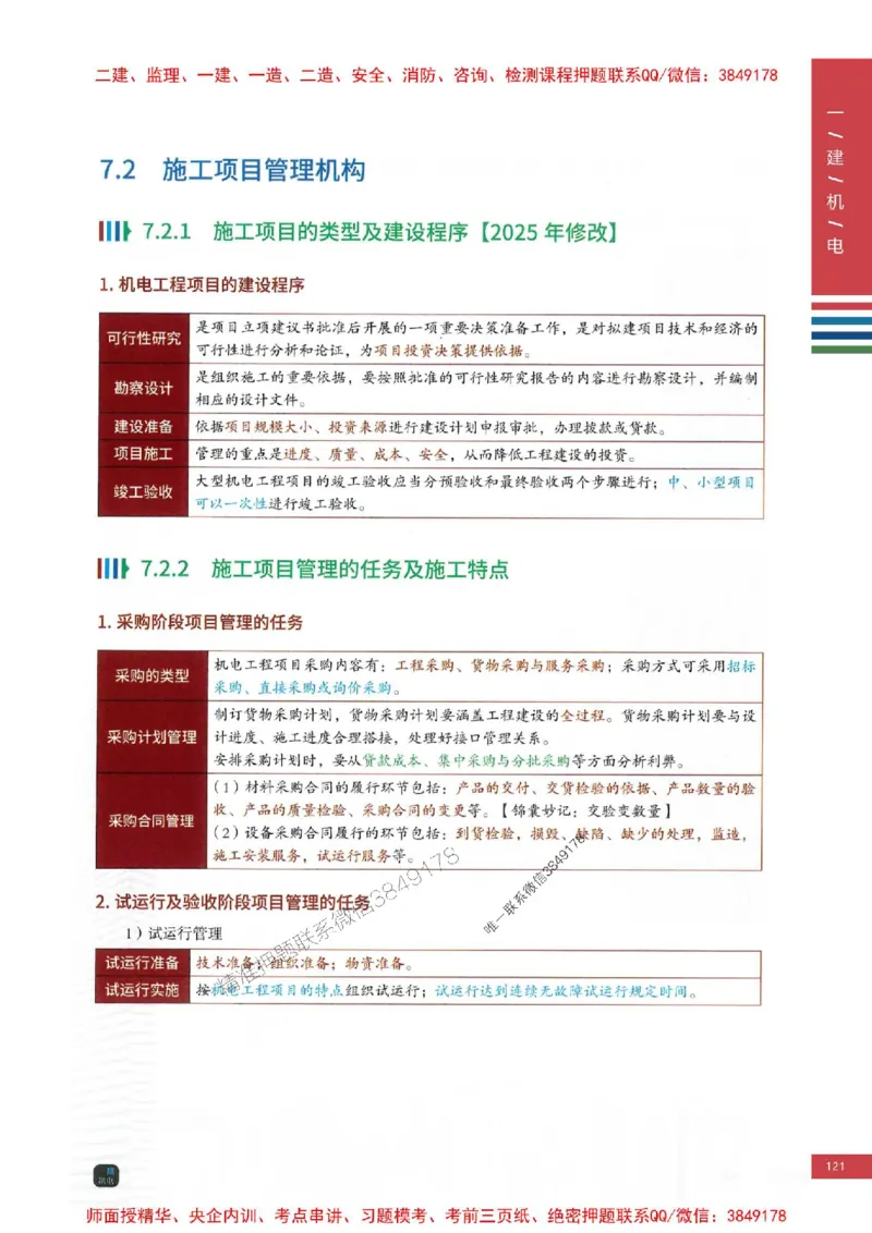 2025年一建-机电-四色笔记高清_2026年一级建造师_2026年一建机电_2025年一建机电SVIP_01-精华文档✿电子教材✿历年真题_18-机电《新版-四色笔记》SMR推荐