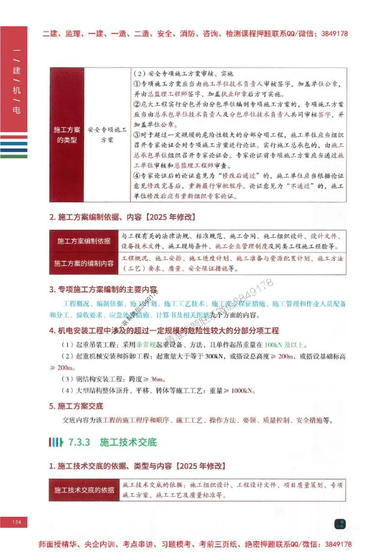 2025年一建-机电-四色笔记高清_2026年一级建造师_2026年一建机电_2025年一建机电SVIP_01-精华文档✿电子教材✿历年真题_18-机电《新版-四色笔记》SMR推荐
