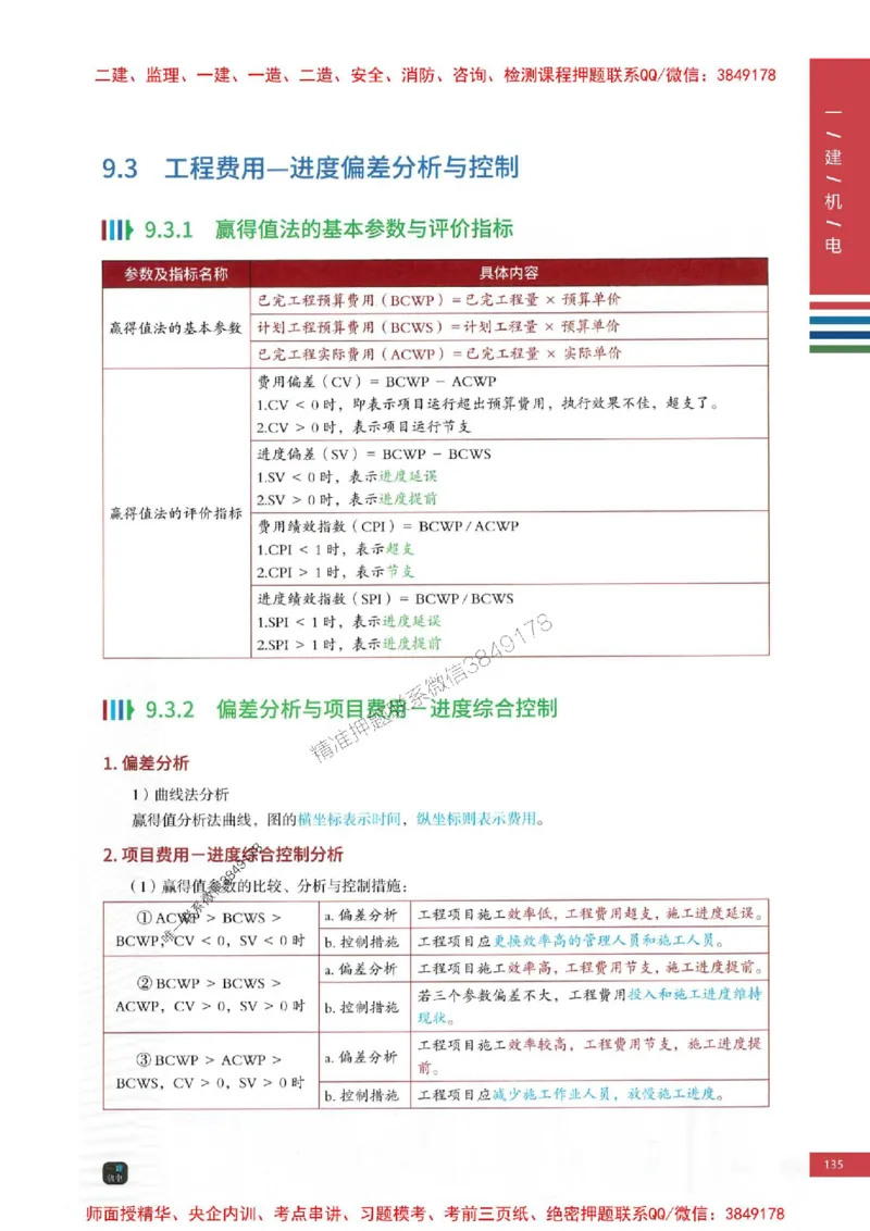 2025年一建-机电-四色笔记高清_2026年一级建造师_2026年一建机电_2025年一建机电SVIP_01-精华文档✿电子教材✿历年真题_18-机电《新版-四色笔记》SMR推荐