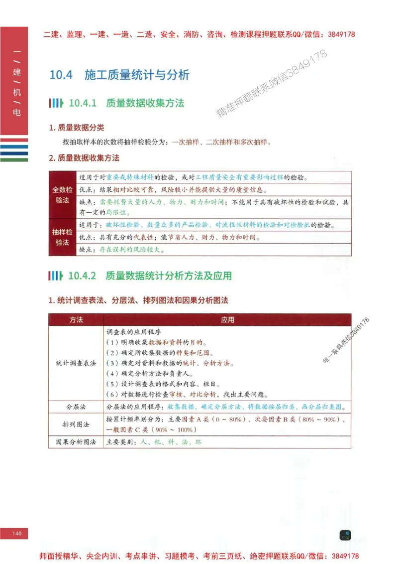 2025年一建-机电-四色笔记高清_2026年一级建造师_2026年一建机电_2025年一建机电SVIP_01-精华文档✿电子教材✿历年真题_18-机电《新版-四色笔记》SMR推荐