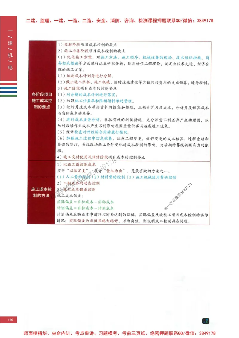 2025年一建-机电-四色笔记高清_2026年一级建造师_2026年一建机电_2025年一建机电SVIP_01-精华文档✿电子教材✿历年真题_18-机电《新版-四色笔记》SMR推荐