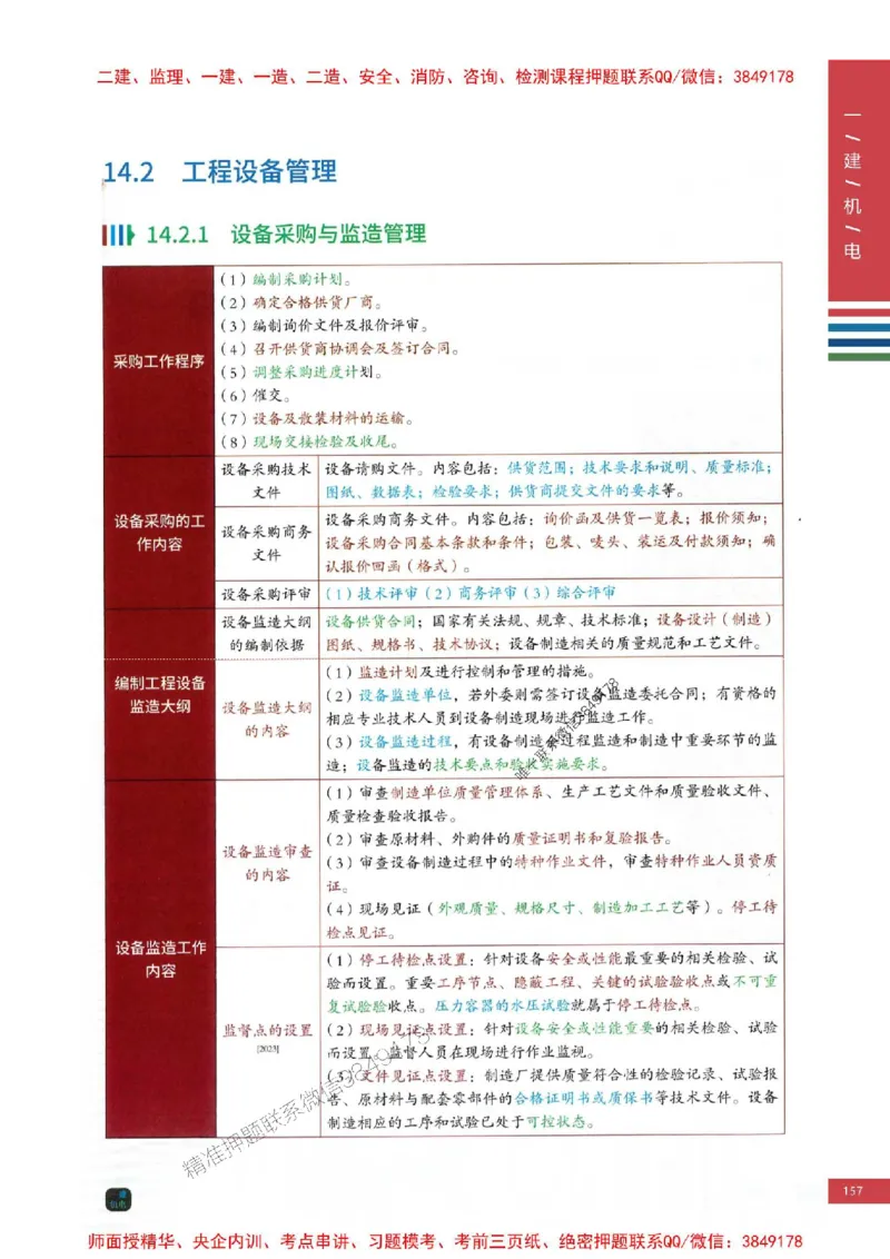 2025年一建-机电-四色笔记高清_2026年一级建造师_2026年一建机电_2025年一建机电SVIP_01-精华文档✿电子教材✿历年真题_18-机电《新版-四色笔记》SMR推荐
