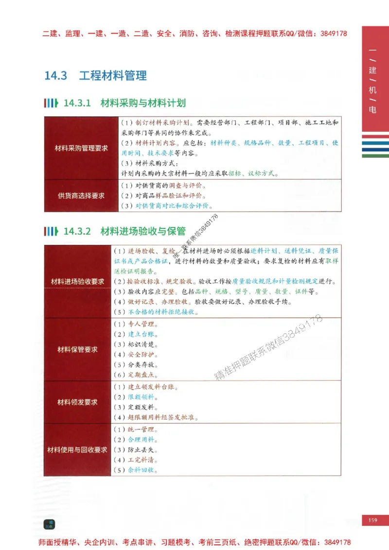 2025年一建-机电-四色笔记高清_2026年一级建造师_2026年一建机电_2025年一建机电SVIP_01-精华文档✿电子教材✿历年真题_18-机电《新版-四色笔记》SMR推荐
