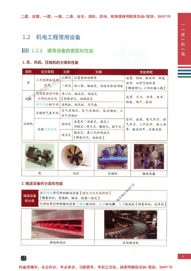 2025年一建-机电-四色笔记高清_2026年一级建造师_2026年一建机电_2025年一建机电SVIP_01-精华文档✿电子教材✿历年真题_18-机电《新版-四色笔记》SMR推荐