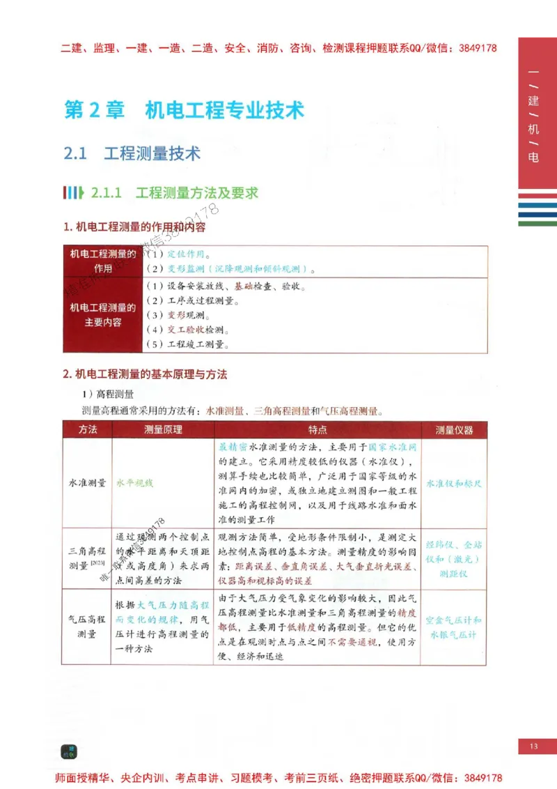 2025年一建-机电-四色笔记高清_2026年一级建造师_2026年一建机电_2025年一建机电SVIP_01-精华文档✿电子教材✿历年真题_18-机电《新版-四色笔记》SMR推荐