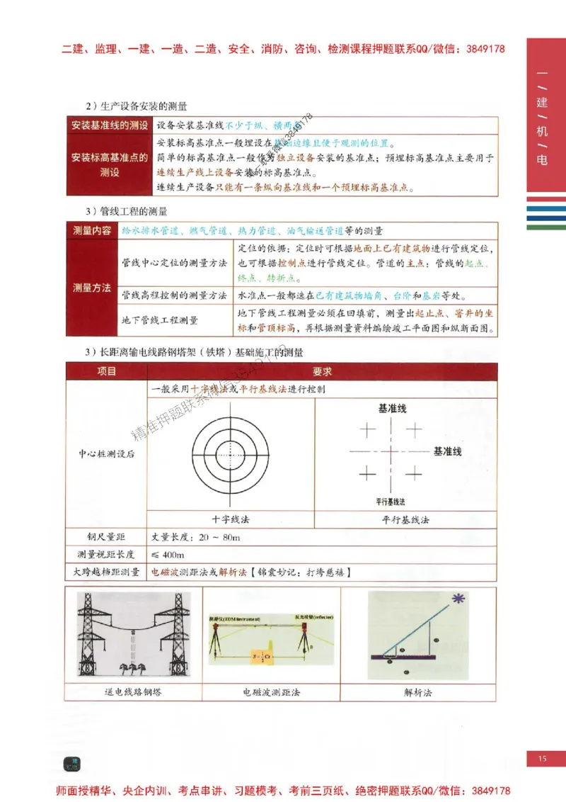 2025年一建-机电-四色笔记高清_2026年一级建造师_2026年一建机电_2025年一建机电SVIP_01-精华文档✿电子教材✿历年真题_18-机电《新版-四色笔记》SMR推荐