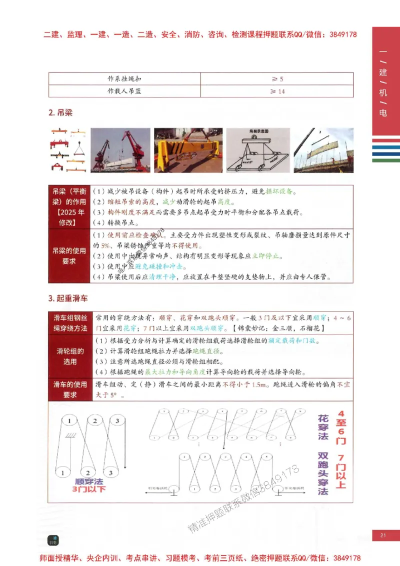 2025年一建-机电-四色笔记高清_2026年一级建造师_2026年一建机电_2025年一建机电SVIP_01-精华文档✿电子教材✿历年真题_18-机电《新版-四色笔记》SMR推荐