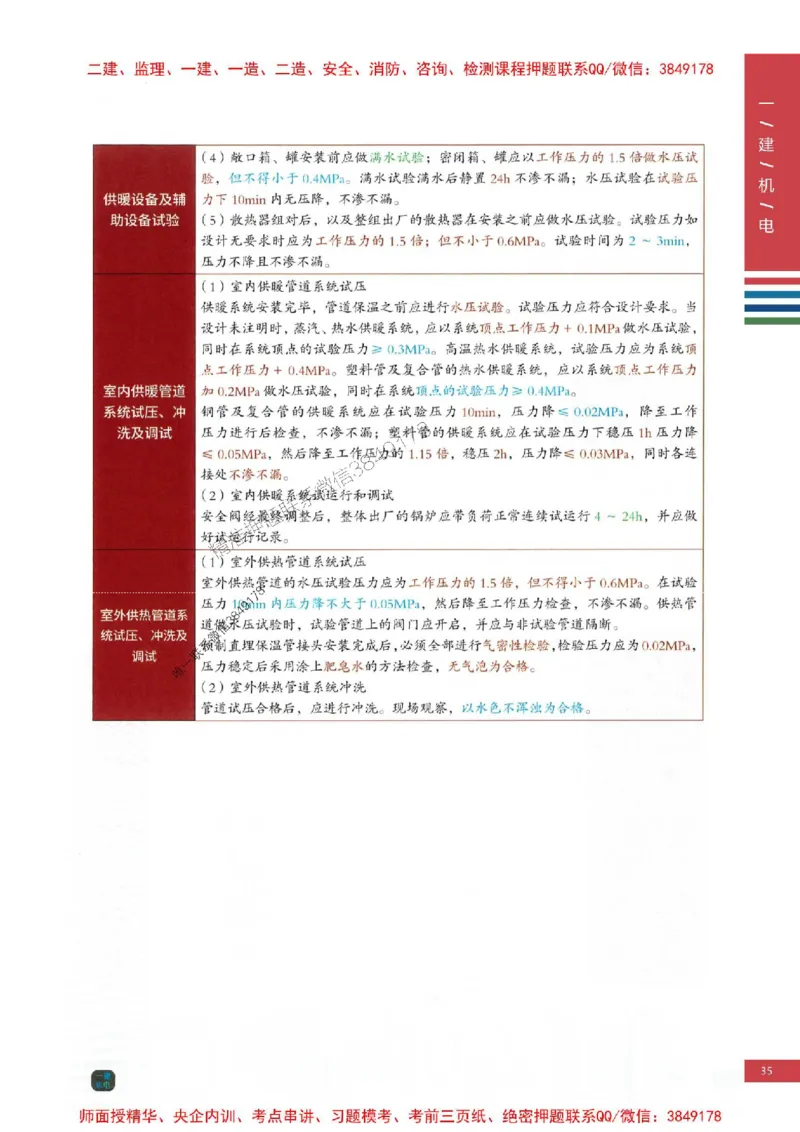 2025年一建-机电-四色笔记高清_2026年一级建造师_2026年一建机电_2025年一建机电SVIP_01-精华文档✿电子教材✿历年真题_18-机电《新版-四色笔记》SMR推荐