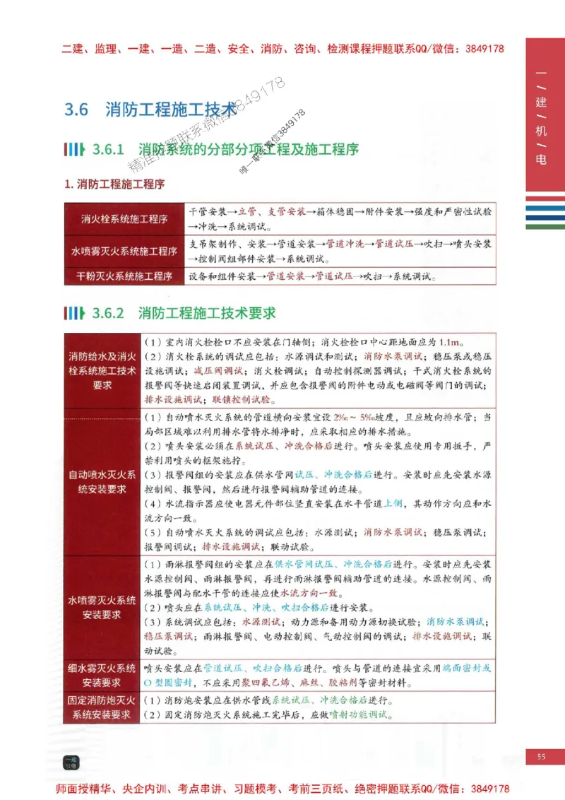 2025年一建-机电-四色笔记高清_2026年一级建造师_2026年一建机电_2025年一建机电SVIP_01-精华文档✿电子教材✿历年真题_18-机电《新版-四色笔记》SMR推荐