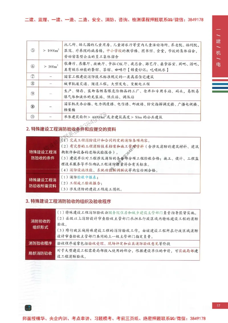 2025年一建-机电-四色笔记高清_2026年一级建造师_2026年一建机电_2025年一建机电SVIP_01-精华文档✿电子教材✿历年真题_18-机电《新版-四色笔记》SMR推荐