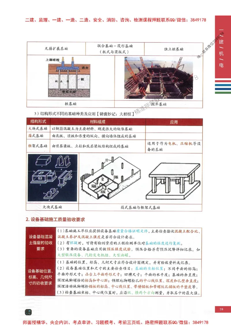 2025年一建-机电-四色笔记高清_2026年一级建造师_2026年一建机电_2025年一建机电SVIP_01-精华文档✿电子教材✿历年真题_18-机电《新版-四色笔记》SMR推荐
