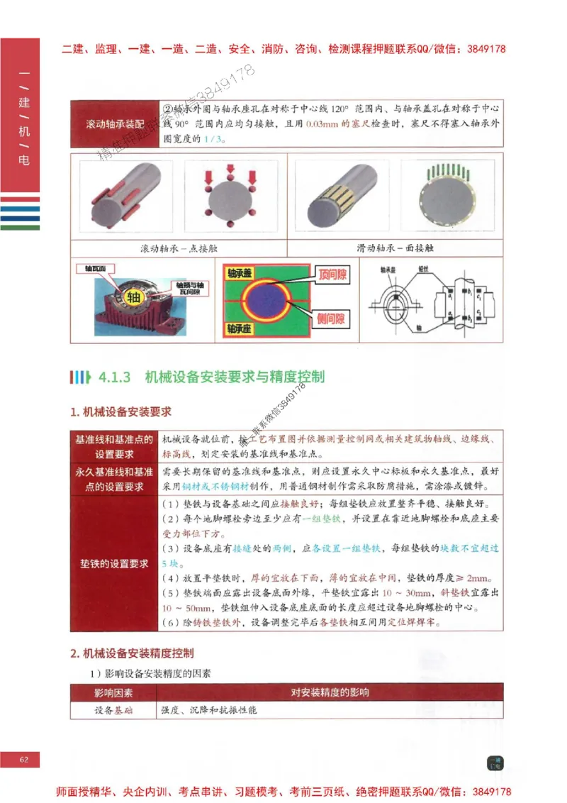 2025年一建-机电-四色笔记高清_2026年一级建造师_2026年一建机电_2025年一建机电SVIP_01-精华文档✿电子教材✿历年真题_18-机电《新版-四色笔记》SMR推荐
