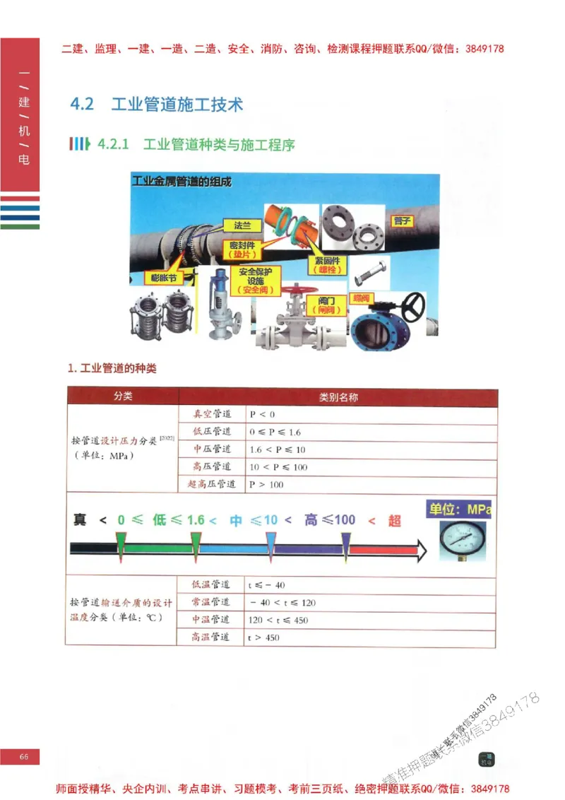 2025年一建-机电-四色笔记高清_2026年一级建造师_2026年一建机电_2025年一建机电SVIP_01-精华文档✿电子教材✿历年真题_18-机电《新版-四色笔记》SMR推荐
