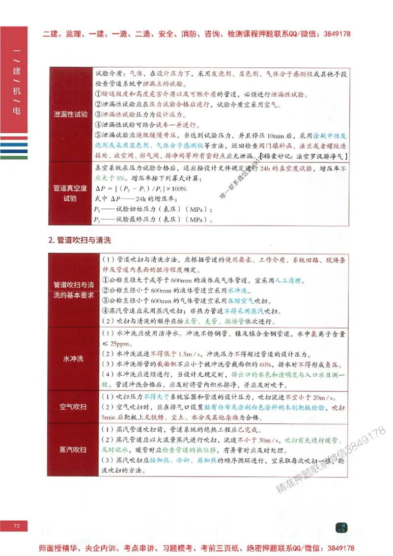 2025年一建-机电-四色笔记高清_2026年一级建造师_2026年一建机电_2025年一建机电SVIP_01-精华文档✿电子教材✿历年真题_18-机电《新版-四色笔记》SMR推荐