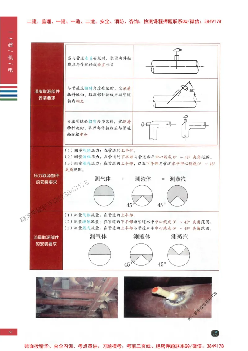 2025年一建-机电-四色笔记高清_2026年一级建造师_2026年一建机电_2025年一建机电SVIP_01-精华文档✿电子教材✿历年真题_18-机电《新版-四色笔记》SMR推荐