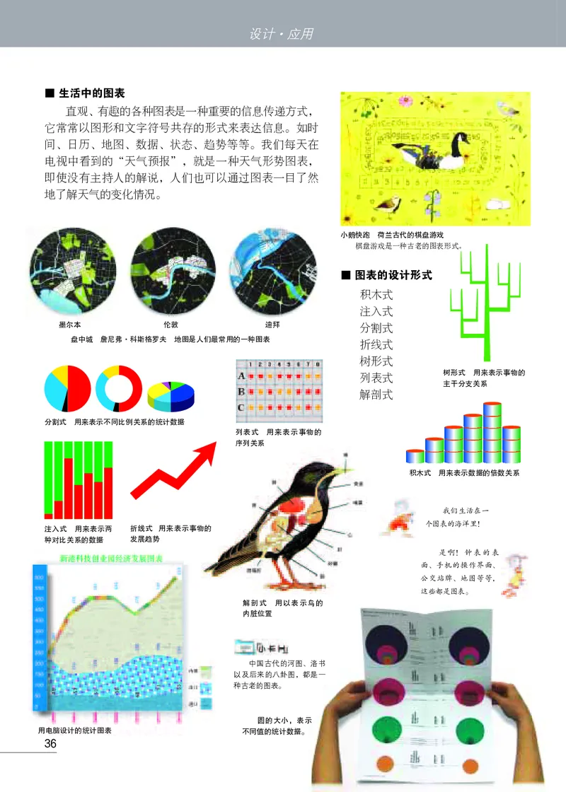 苏少版8年级美术下册高清教材_4-教培资料-26年最新资料-同步更新_初中高中教资_03科三专项（进去保存报考的学科即可）_02科三专项（笔记真题思维导图教学设计版本二）