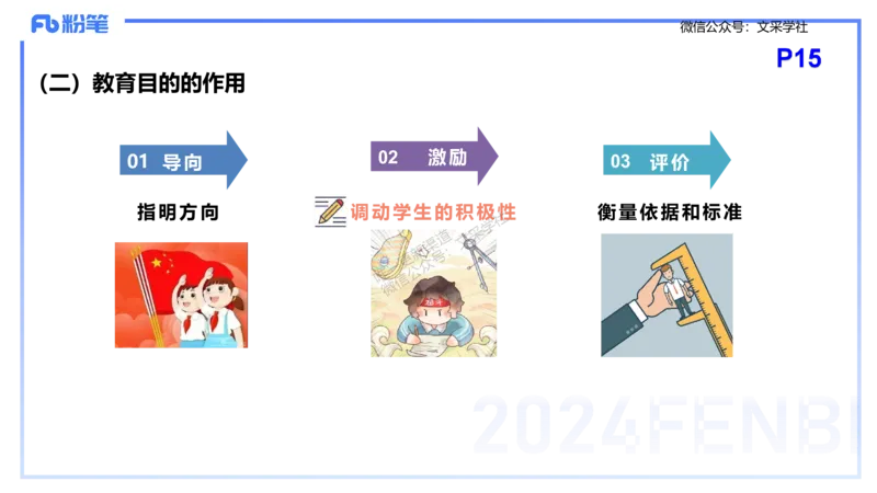 理论精讲3-教育教学知识与能力-李度_4-教培资料-26年最新资料-同步更新_小学教资_022025上FB小学系统班_0225上-教育知识与能力_2.理论精讲_讲义